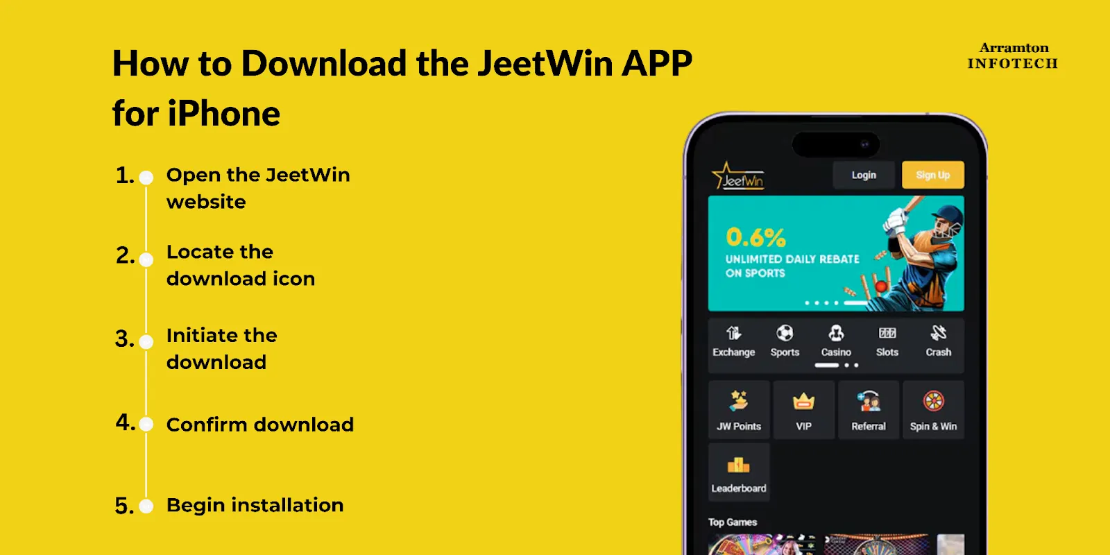 আমি কিভাবে JeeTwin এর ফেরার বিলগী রেট অপরিবর্তন করার আবেদন করতে পারি?